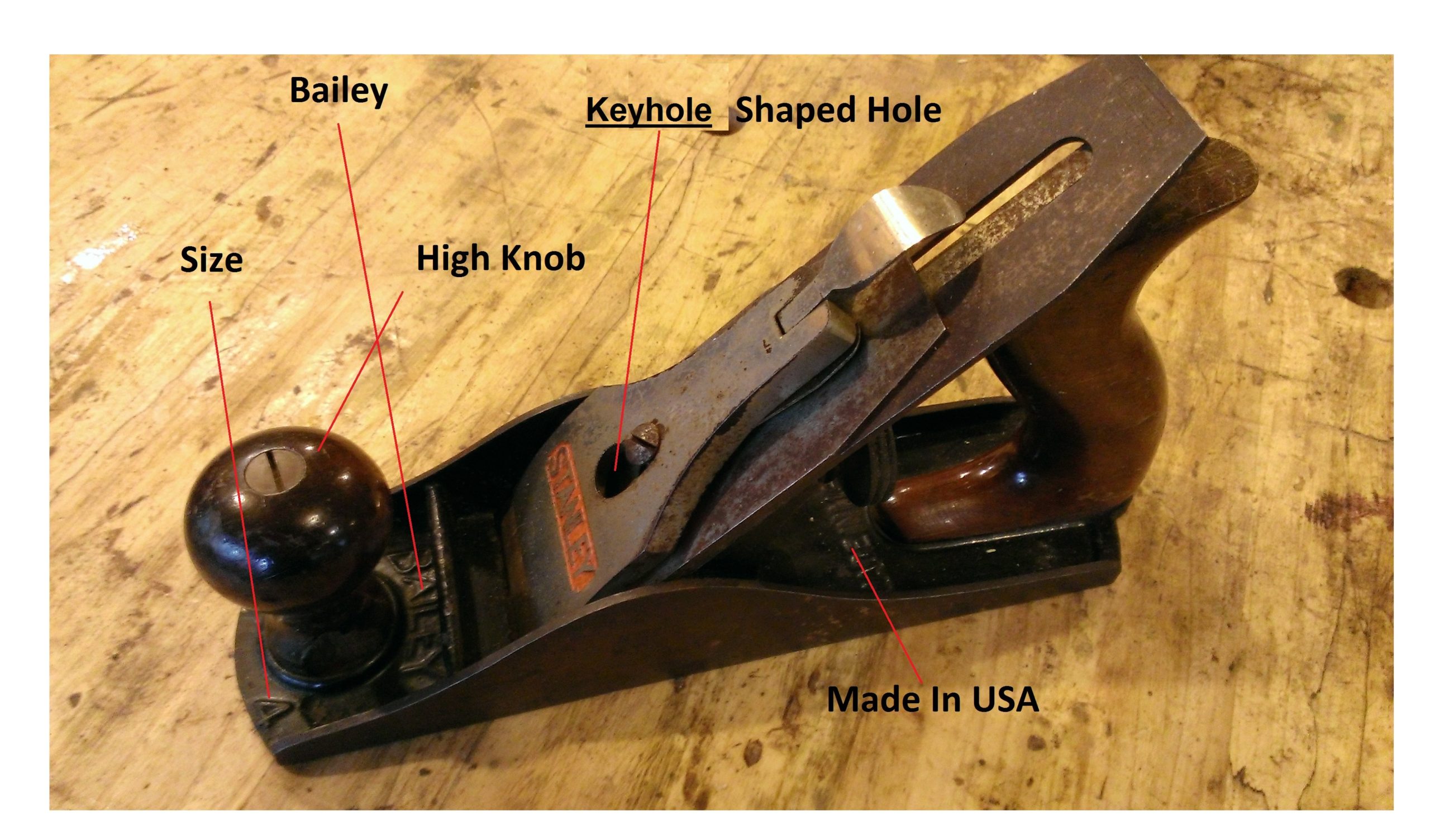 How do you date a stanley bailey plane?